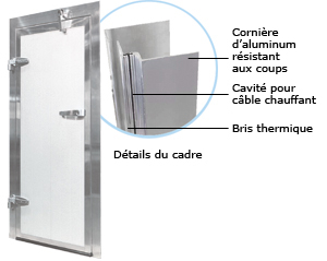 Cornière / coupe froid du bas de la porte