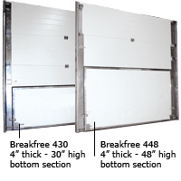 Bottom panels