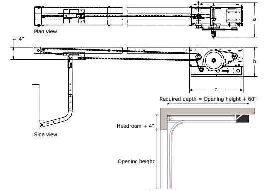 Trolley operator