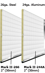 Mark panels