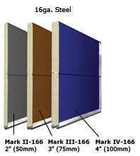 Sentinel 16ga. steel