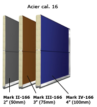 Sentinel acier cal. 16