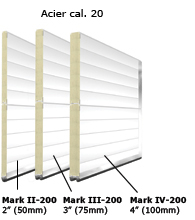 Sentinel acier cal. 20