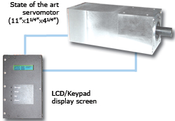 Servomotor and Keypad