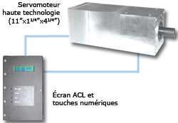 Servomoteur / Écran ACL et touches numériques