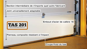 Détails de panneau composite universel